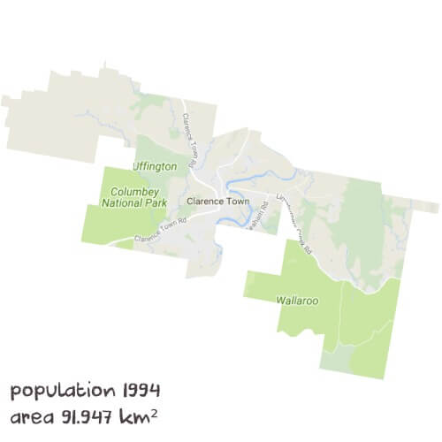 English Tutoring Near Me